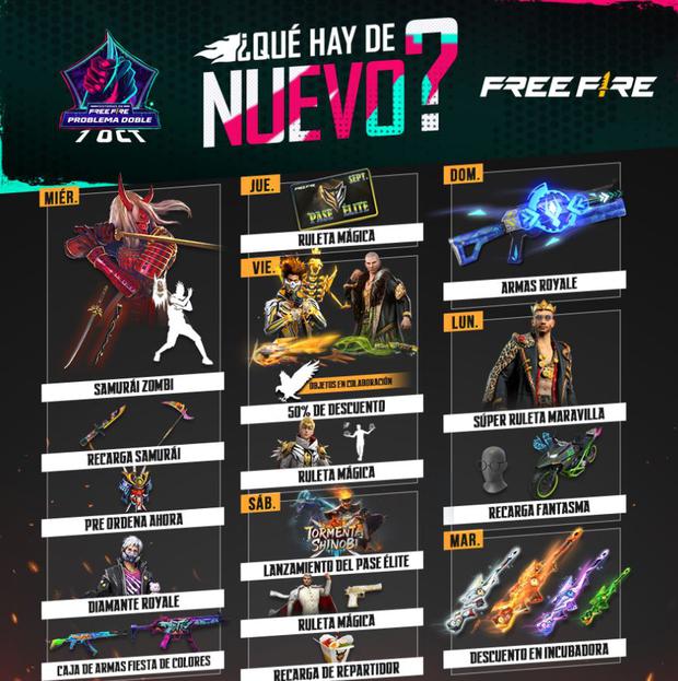 Fecha Confirmada: Cuándo se llevará a cabo el próximo evento de diamantes en Free Fire – Guía Actualizada